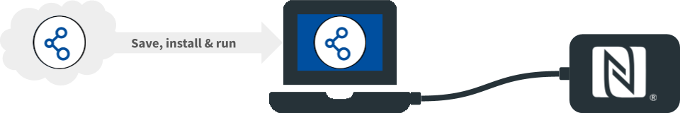 Device Manager host PC setup