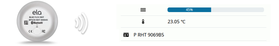 ELA Innovation Data in Pareto Anywhere