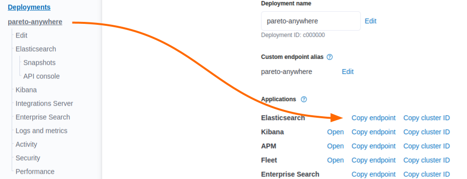 Copy Elasticsearch endpoint