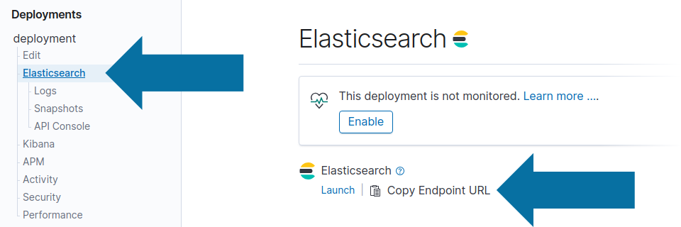 Elasticsearch URL