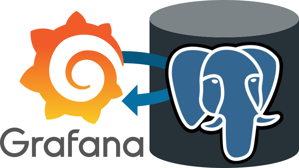 Grafana and PostgreSQL