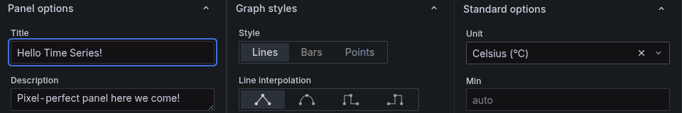 Grafana panel customisation