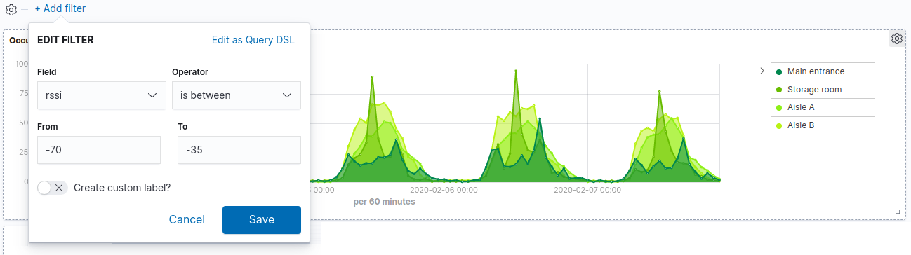 Create a new dashboard in Kibana