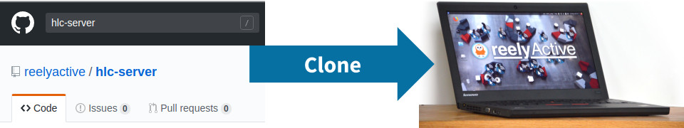 Clone hlc-server