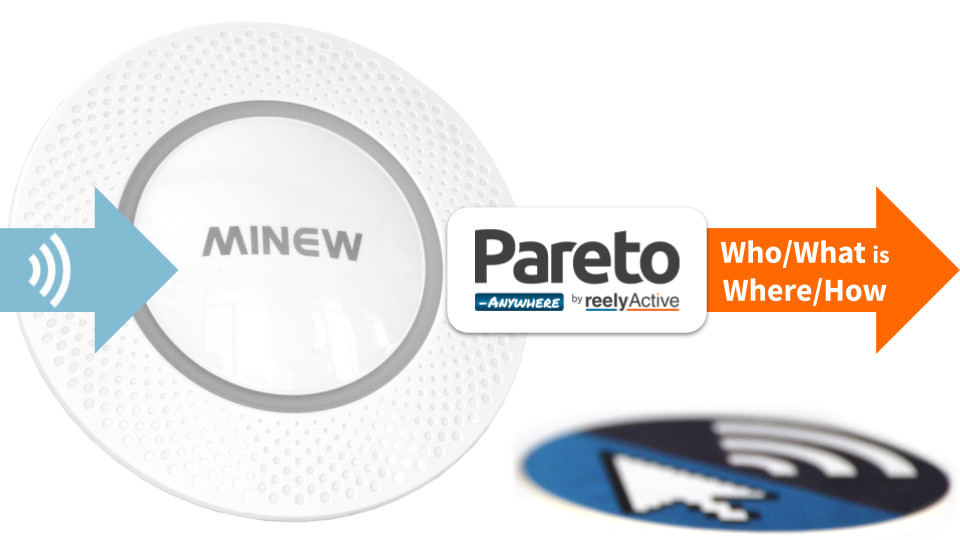 Configure a Minew G1 Gateway with Pareto Anywhere