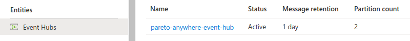 Select Event Hub