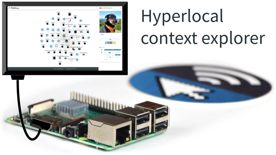Hyperlocal Context Explorer