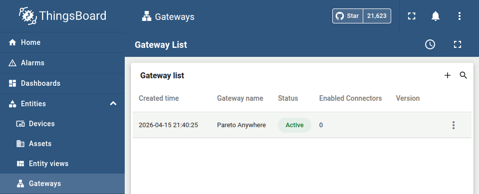 Pareto Anywhere active gateway in ThingsBoard