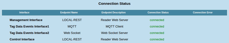 Zebra IoT Connector connection status